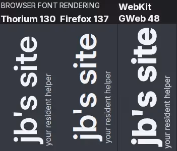 Browser engines having different font rendering method (Left is Thorium [using Blink], Firefox [using Gecko], and GNOME Web [using WebKit])