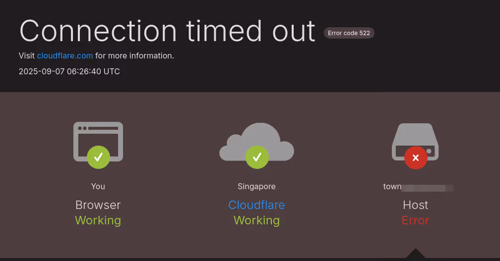 The response when you try to load that webring